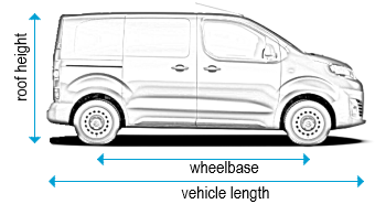 Roof bars discount citroen dispatch van